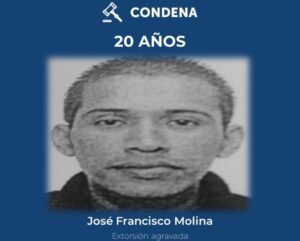 CONDENADO A 20 AÑOS POR EXTORSIÓN AGRAVADA EN SAN JUAN NONUALCO