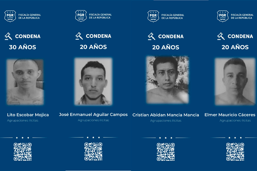 HOMEBOYS DEL BARRIO 18 SON CONDENADOS POR ATERRORIZAR A HABITANTES DE COATEPEQUE