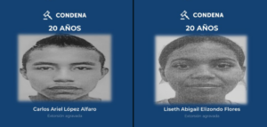 PANDILLEROS DEL BARRIO 18 RECIBEN 20 AÑOS DE CÁRCEL POR EXTORSIÓN EN ZACATECOLUCA
