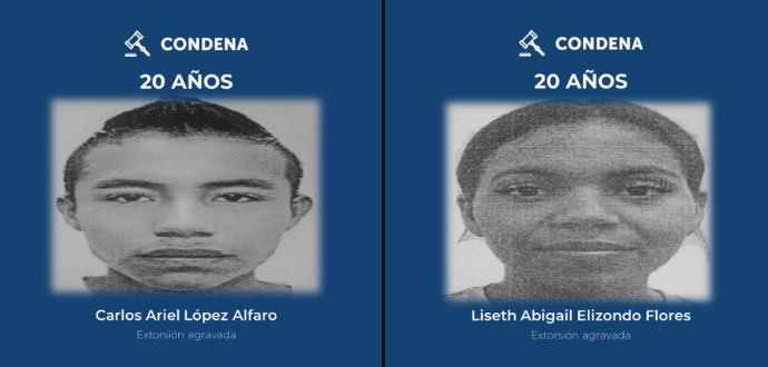 PANDILLEROS DEL BARRIO 18 RECIBEN 20 AÑOS DE CÁRCEL POR EXTORSIÓN EN ZACATECOLUCA