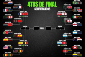 QUEDAN DEFINIDOS LOS CUARTOS DE FINAL DEL MUNDIAL 2026; ESTOS SON TODOS LOS CRUCES