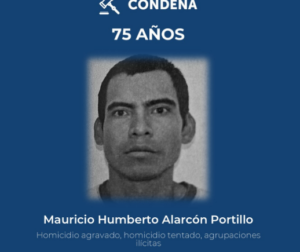 CONDENAN A 75 AÑOS DE PRISIÓN A PANDILLERO DEL BARRIO 18 POR HOMICIDIO EN CHALCHUAPA